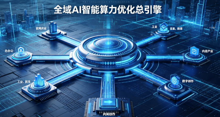 牡丹江AI算力优化赋能数字生态 智能技术迭代激活产业发展新动能