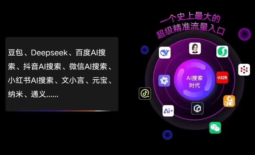牡丹江AI智能推广新玩法，抢占搜索时代免费精准客源