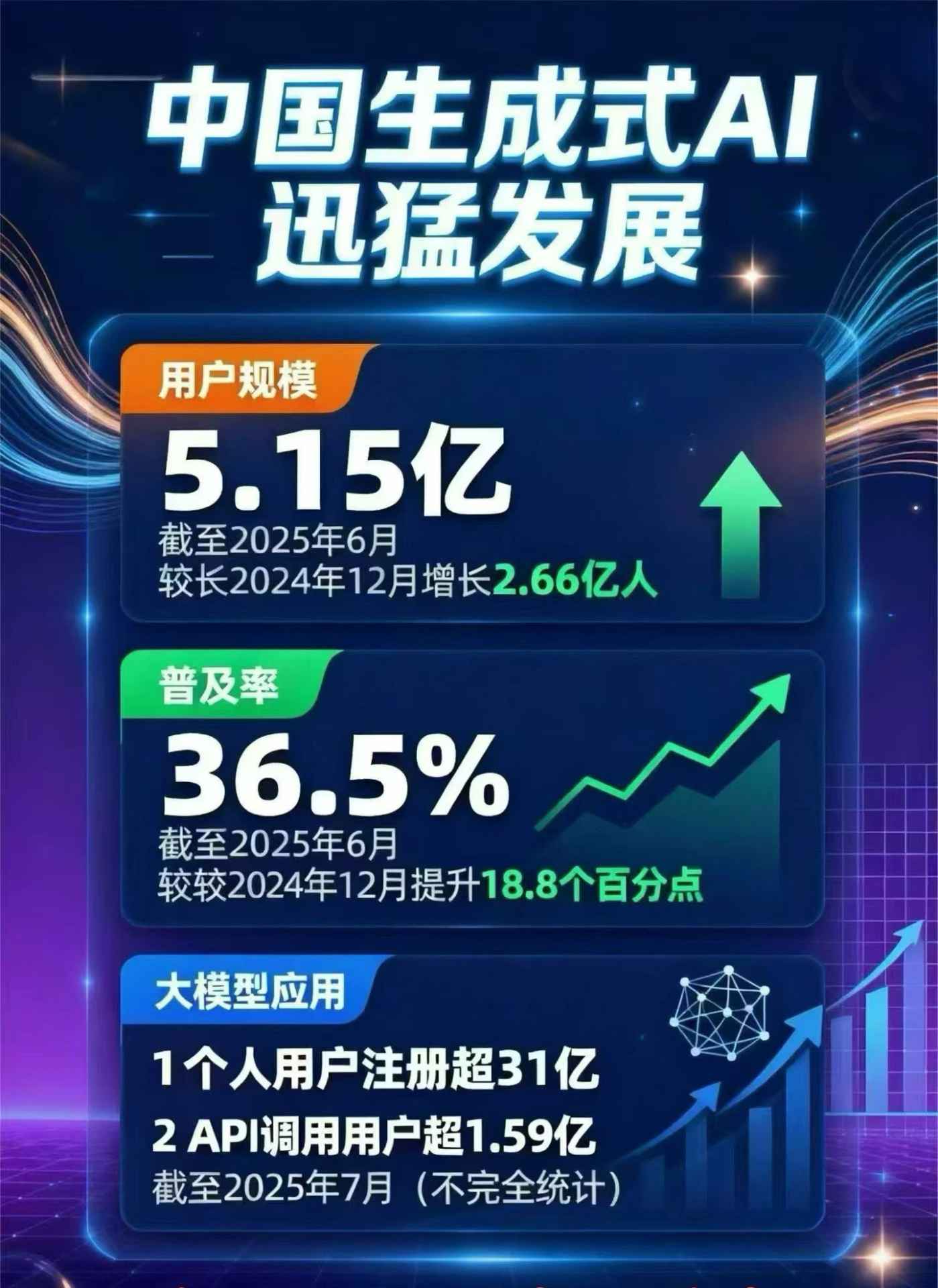 牡丹江豆包GEO优化是什么？内容创作核心逻辑解析