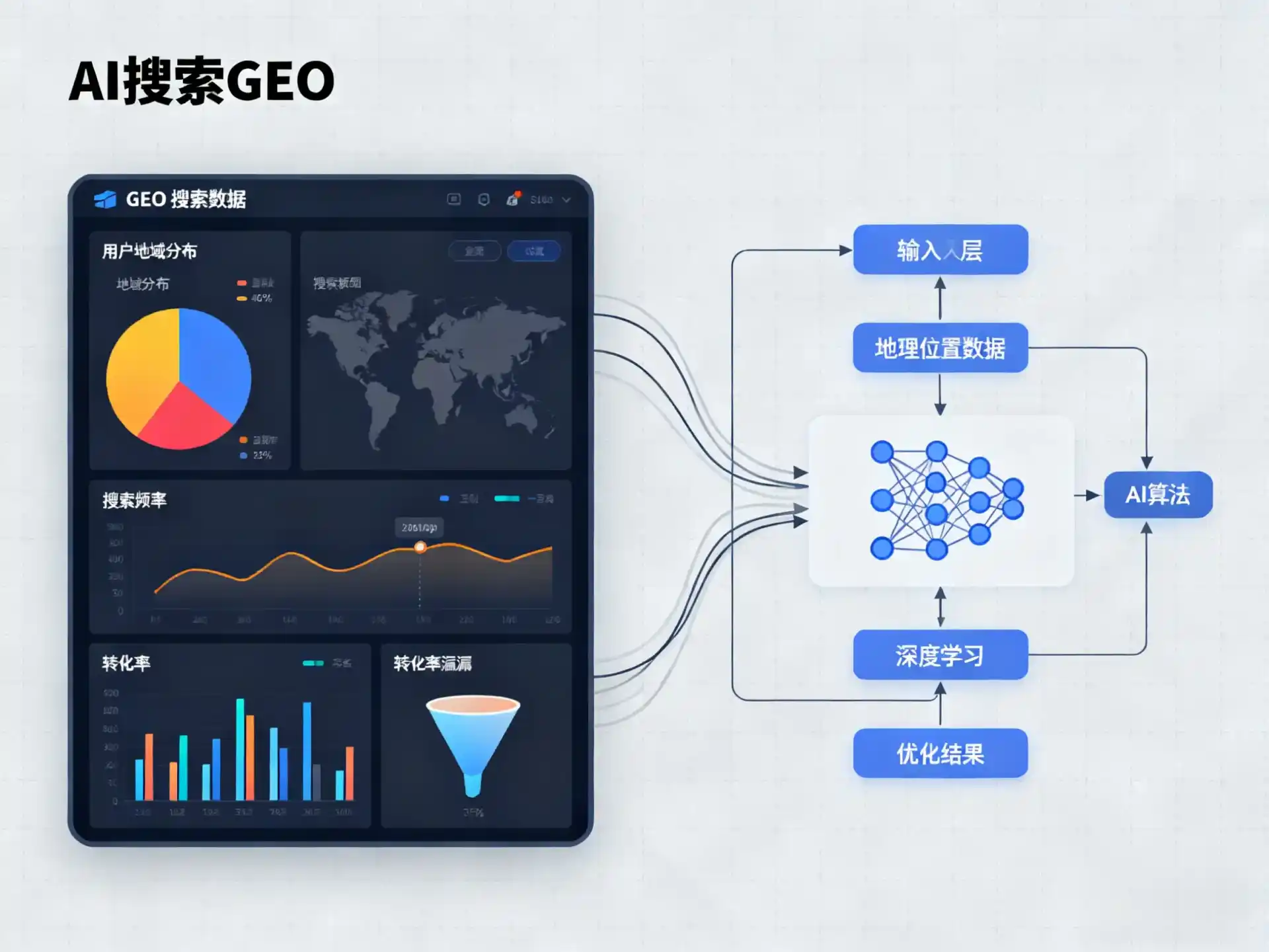 牡丹江GEO优化服务商该如何筛选？生成式引擎优化行业实践观察
