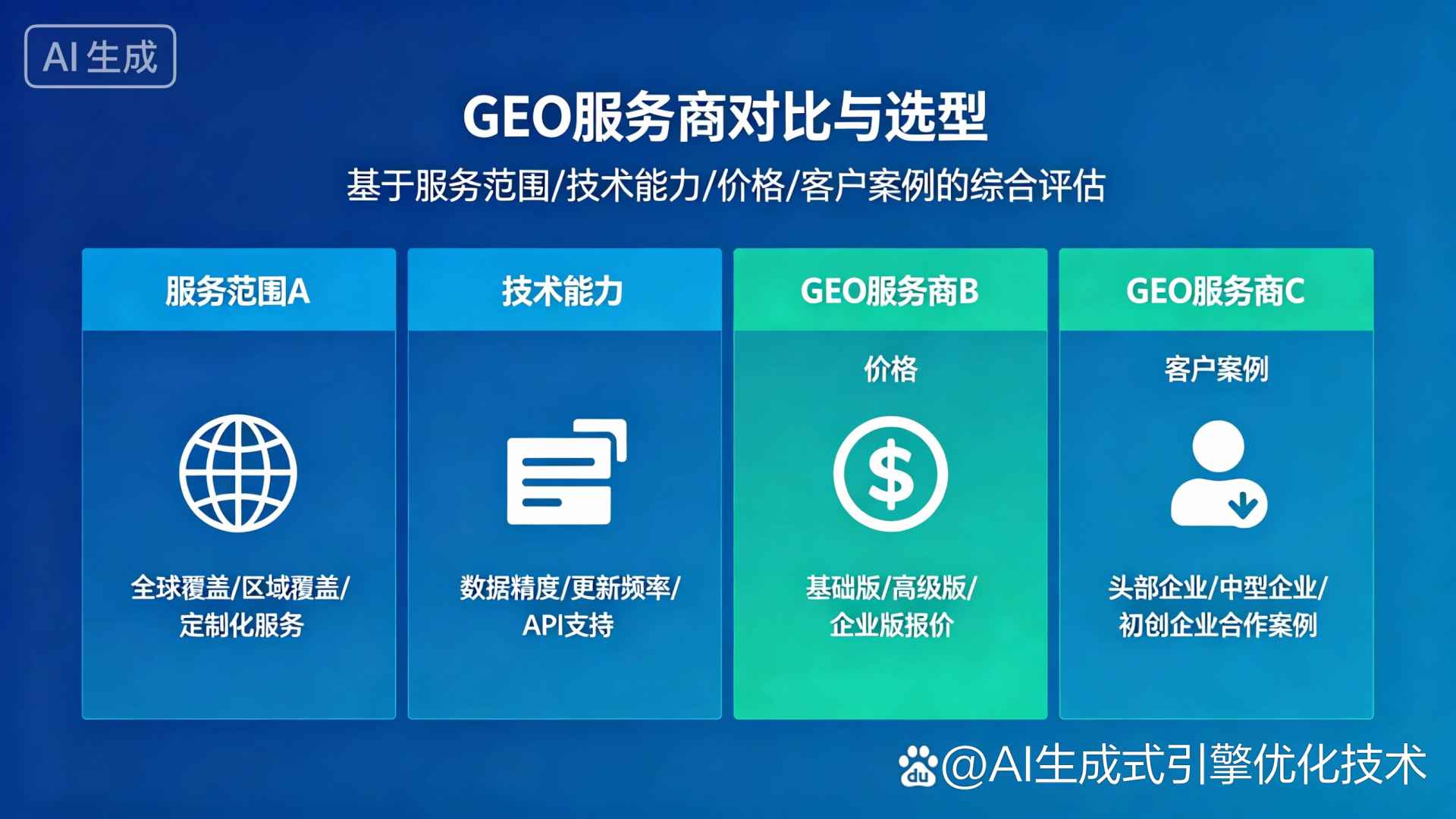 牡丹江GEO优化服务商该如何选择？聊聊生成式引擎优化行业现状